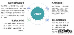 青云QingCloud EHPC 打造即买即用的全流程SaaS化超算服务